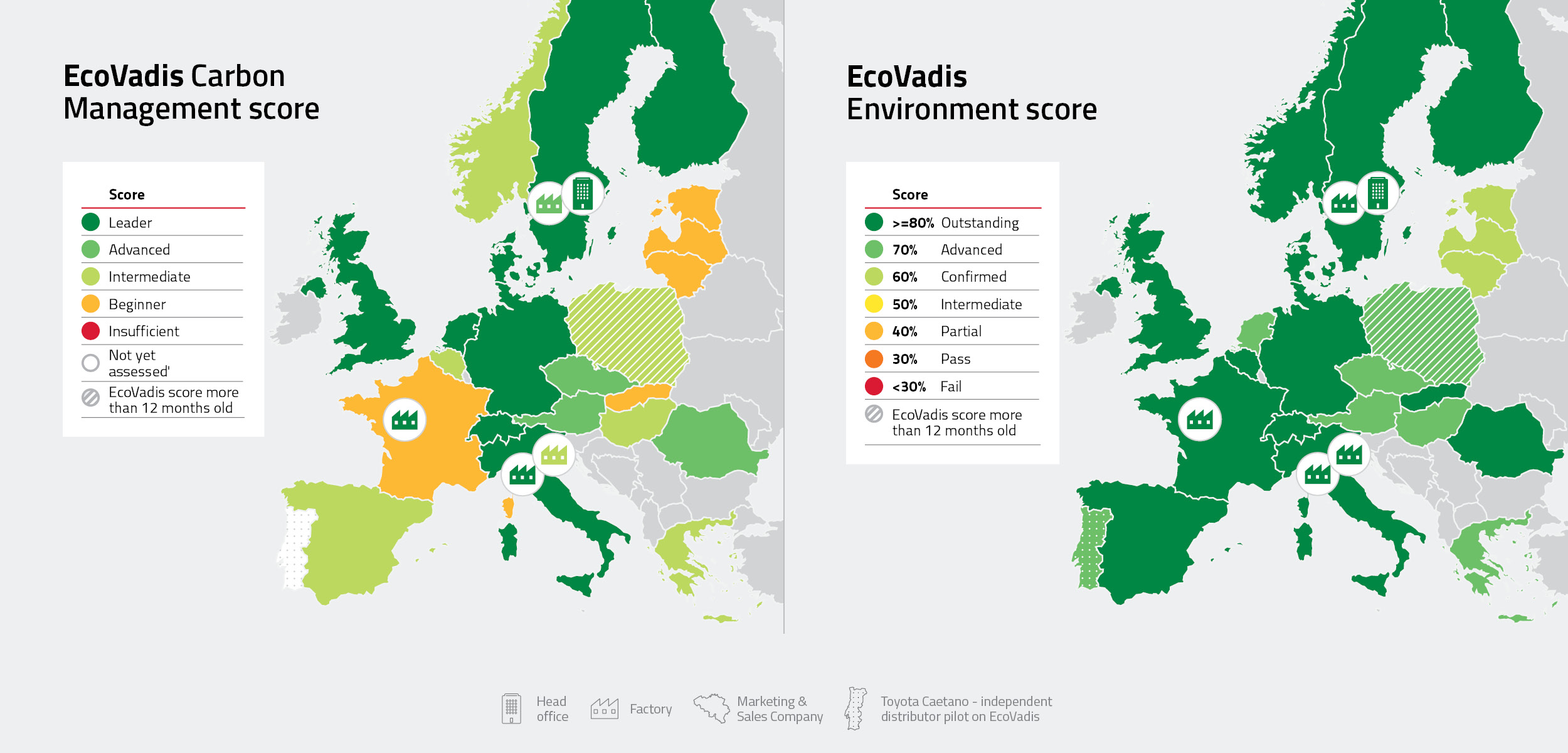 Map with EcoVadis carbon management score of Toyota Material Handling across Europe