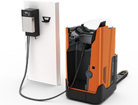 Energooszczędność