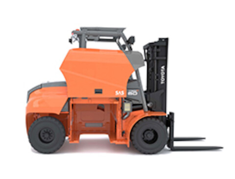 Szybki dostęp do baterii