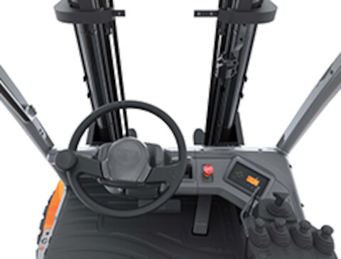 Doskonała widoczność we wszystkich kierunkach