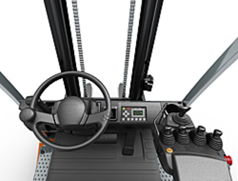 Doskonała widoczność we wszystkich kierunkach