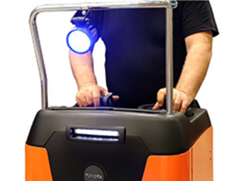 Funkcje bezpieczeństwa