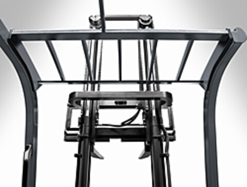 Doskonała widoczność we wszystkich kierunkach